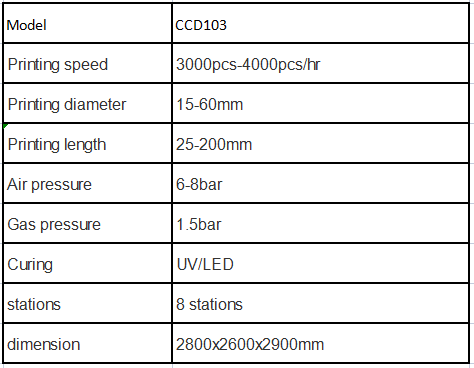 Ccd103 precise single color round tube plastic cap glass UV LED bottle packaging silk screen printing printer machine for cosmetics jar