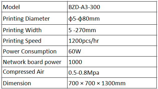 Xinzhong manual paper cups cylindrical bottle screen printers glass bottle screen printing machine for jars tubes cans