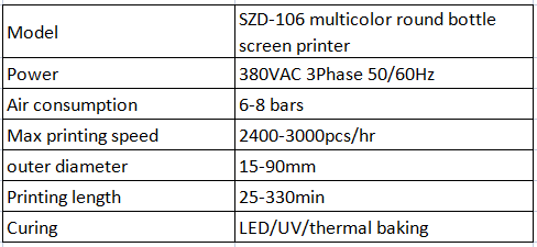 Cheap SZD-106 multicolor UV ceramic LED rotary round flat glass plastic bottles spirit vodka screen printer printing machine manfacturer