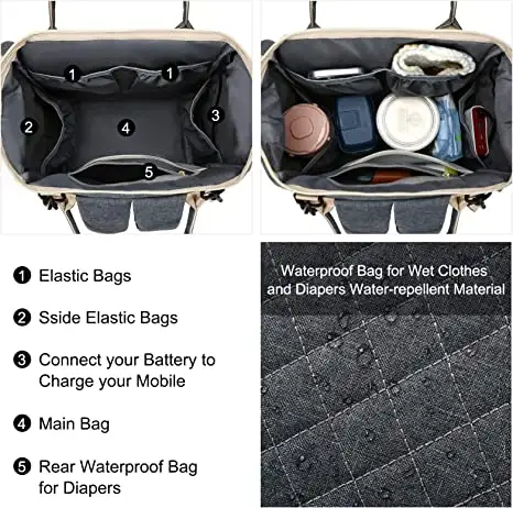 High Quality Luxury Leather Diaper Bags Waterproof Outdoor Baby Diaper Bag Large Capacity Mommy Bag Backpack