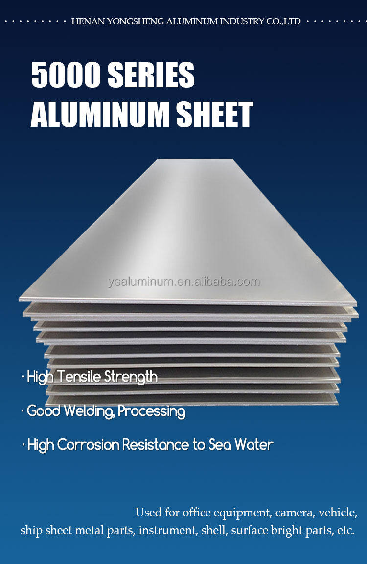 Henan Aluminum Sheet Alloy 3003 1050 5083 A5052 h32 4x8 0.5mm Aluminum Sheets Plate Coil