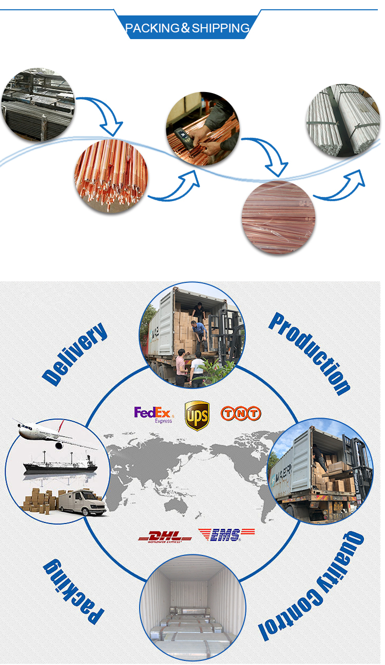 Copper Strip Pure Copper Tape Manufacture