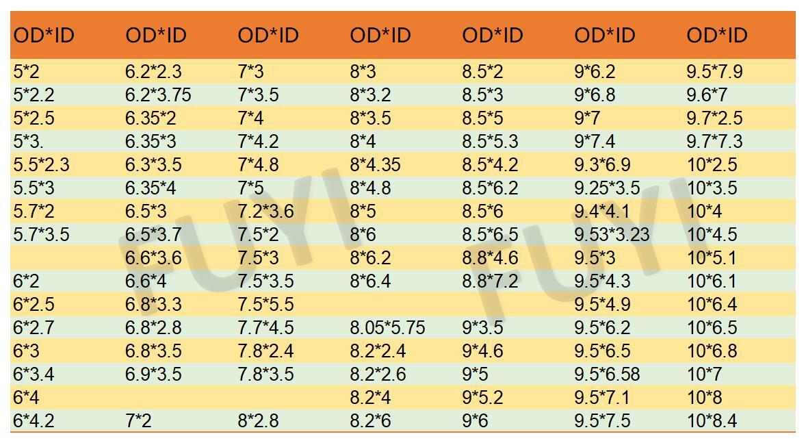 aluminum pipe 3.95mm thick 14 16mm outer diameter 6.1 8.1mm inner diameter 300 500mm long circular 6063 aluminum alloy pipe