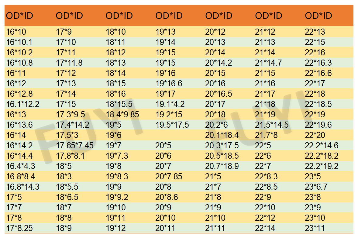 aluminum pipe 3.95mm thick 14 16mm outer diameter 6.1 8.1mm inner diameter 300 500mm long circular 6063 aluminum alloy pipe