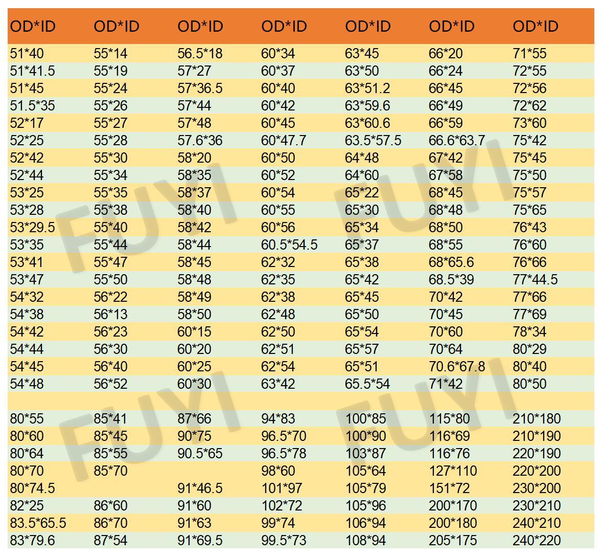 aluminum pipe 3.95mm thick 14 16mm outer diameter 6.1 8.1mm inner diameter 300 500mm long circular 6063 aluminum alloy pipe