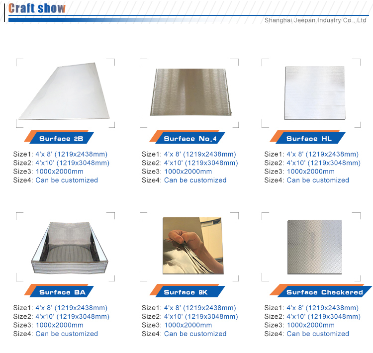 Cold Rolled SS CIRCLE 201 Stainless Steel Circle