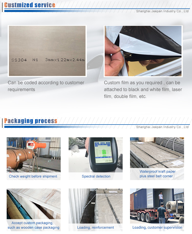 Cold Rolled SS CIRCLE 201 Stainless Steel Circle