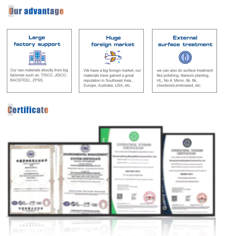 Cold Rolled SS CIRCLE 201 Stainless Steel Circle