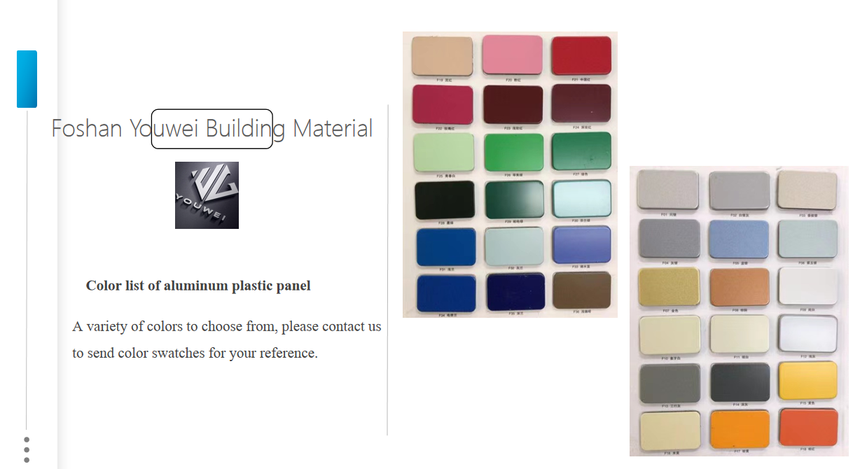 Aluminium composite panel metal plastic sheet