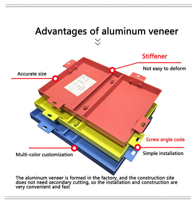 Aluminum Honeycomb Panel