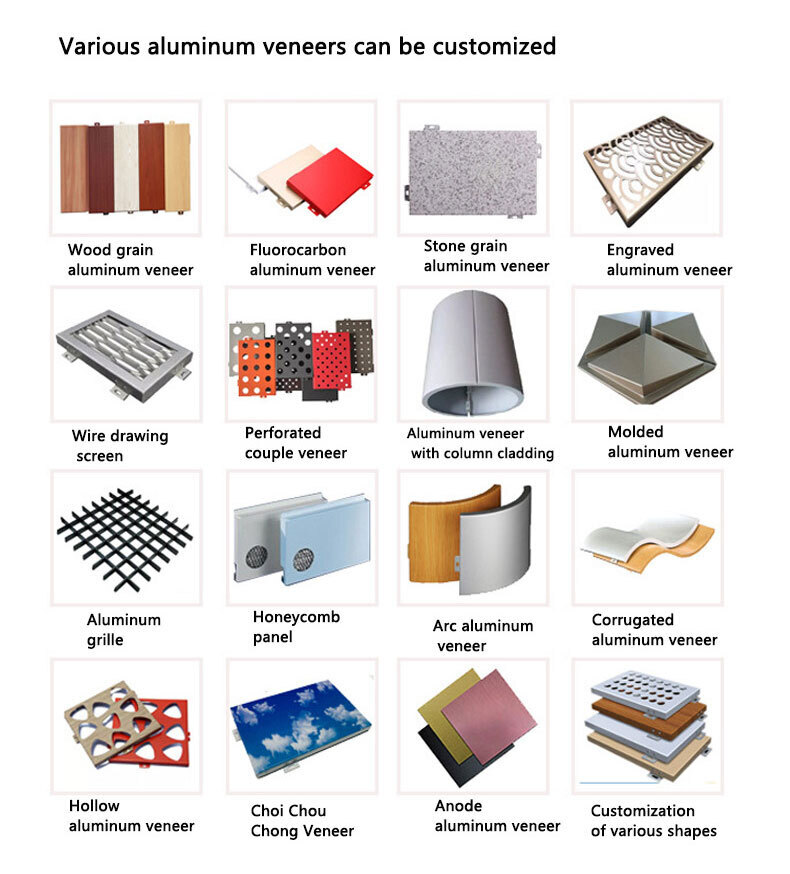Aluminum Honeycomb Panel