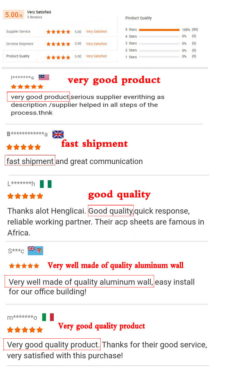 Aluminum Honeycomb Panel