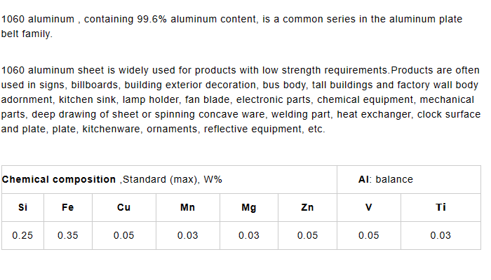 Aluminum strip 1060 3003 thin aluminium strips