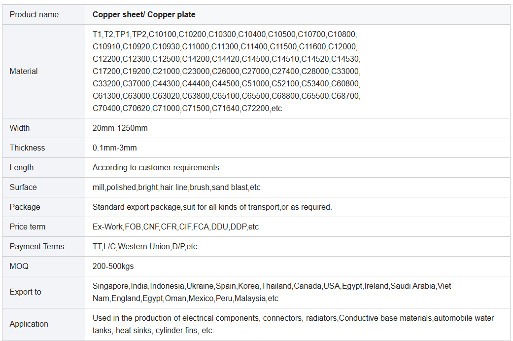 C11000 Pure Copper Sheet Brass Copper Plate