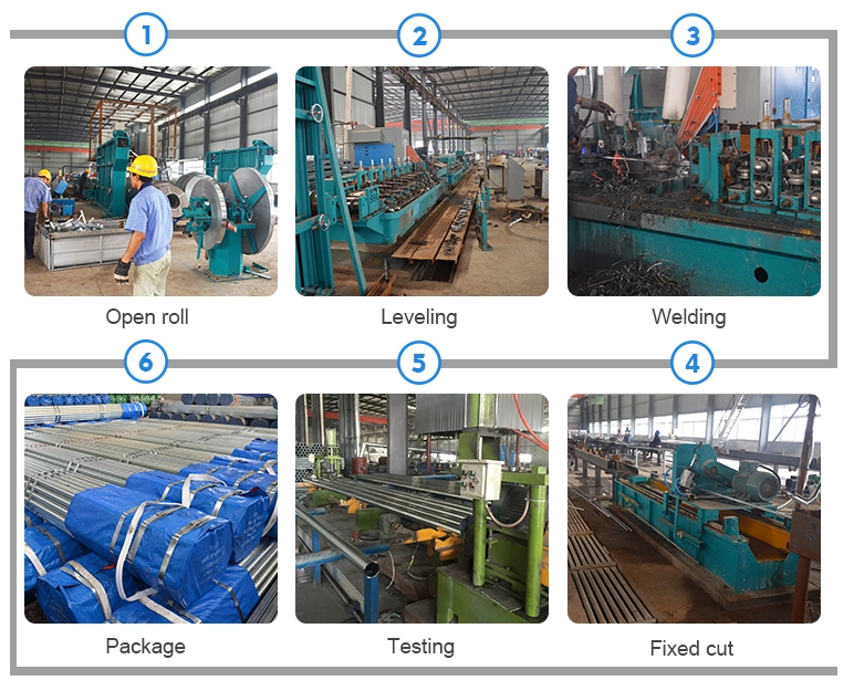 Hot selling 304 stainless steel round pipe from China manufacturer