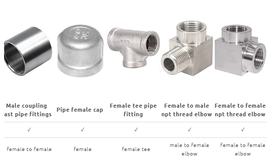 Beduan Stainless Steel Pipe Fittings, 1/2" NPT x 1/2" NPT Male Threaded, 2" Length Nipple Cast Pipe
