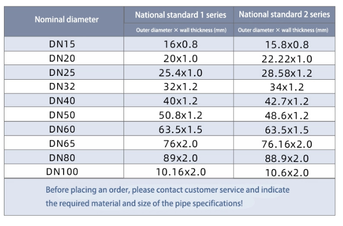 DKV wholesale price stainless steel 304 316 tube food grade polish ISO standard welded Seamless stainless steel pipe