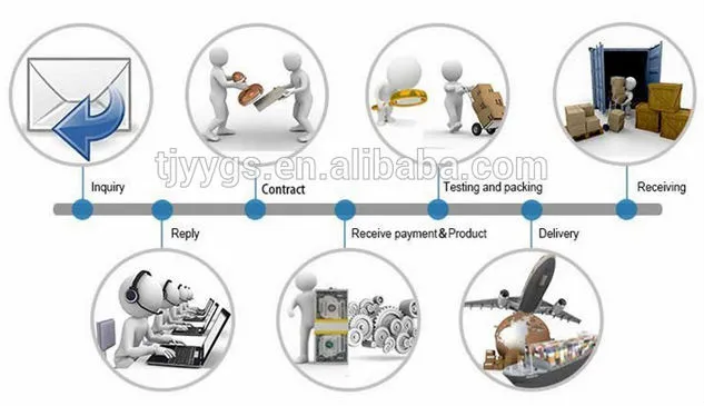 trading show