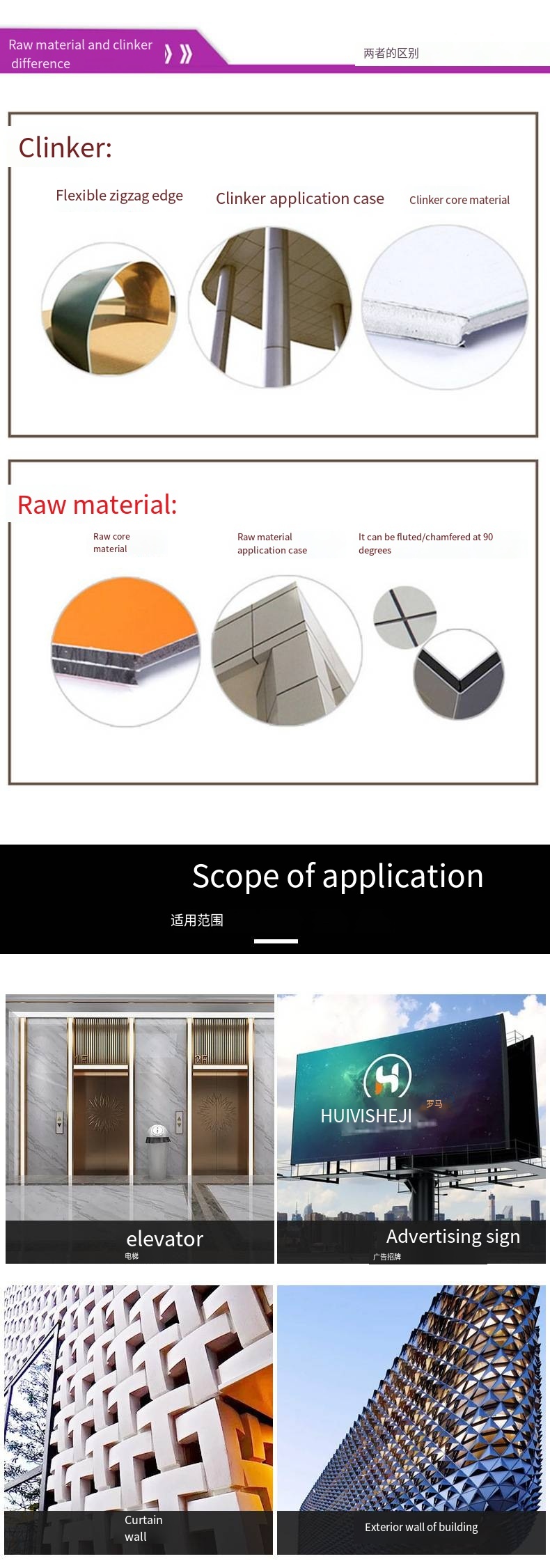  Aluminum Composite Panel Sheet-LYAPM
