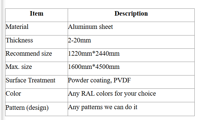 Facade Decoration Cladding Sheets Aluminum Composite Panel