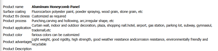 Aluminum Honeycomb Panel