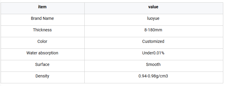 Ultra-High Molecular Weight Polyethylene (UHMWPE) Sheet – Premium Engineering Plastic