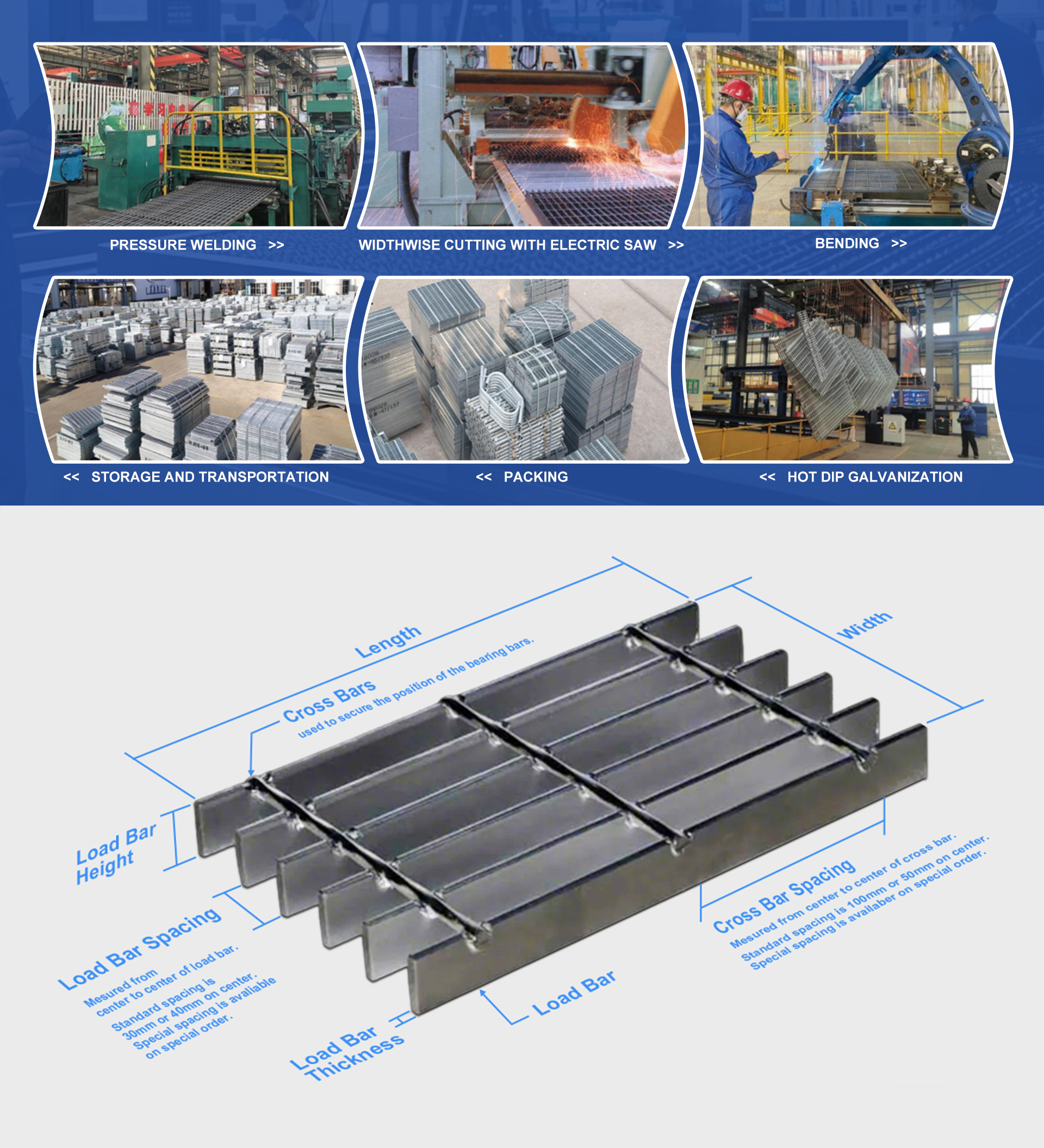 Galvanized Steel Grating Metal Building Drain Grating