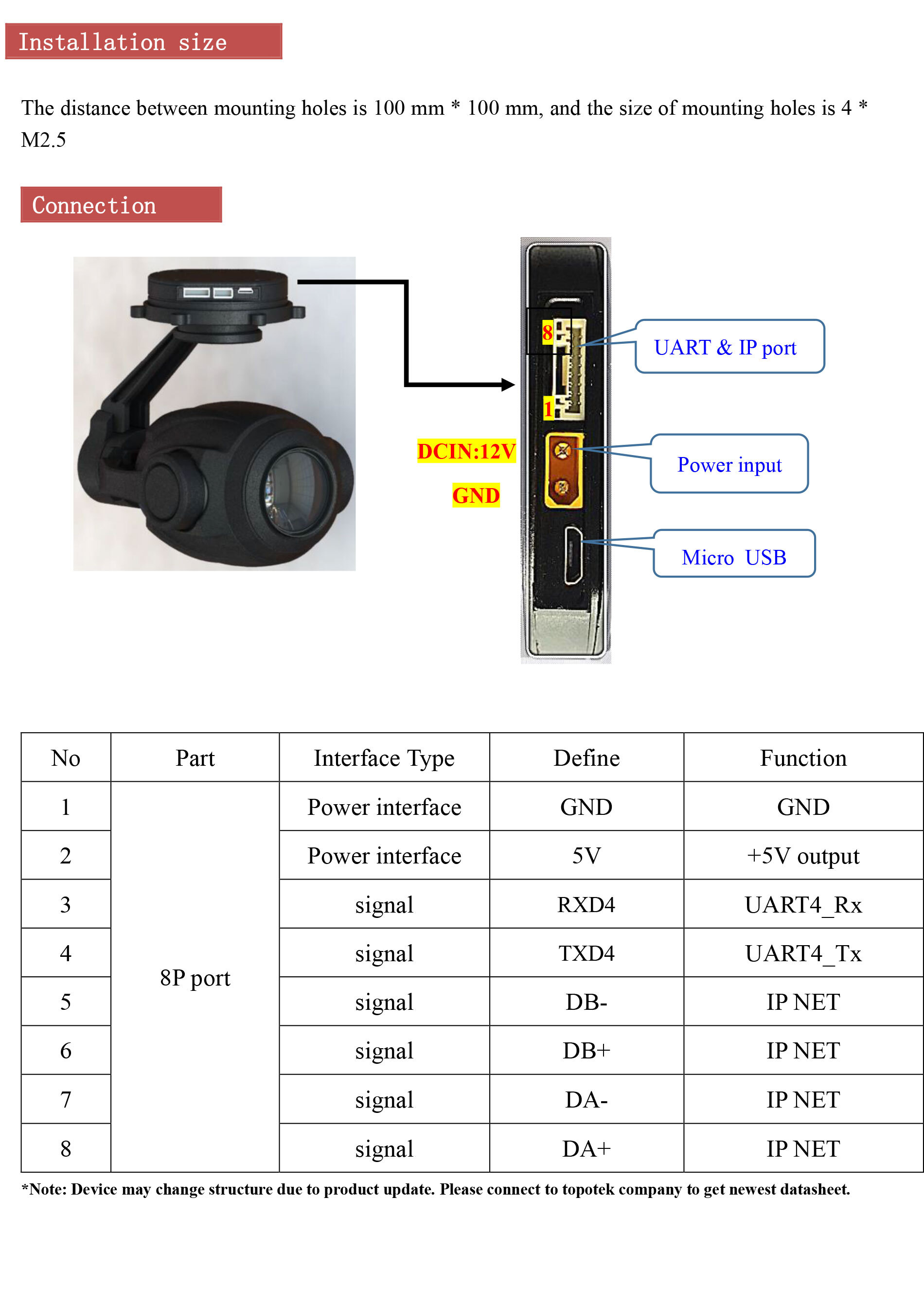 HI20S77  20x Optical Zoom Gimbal camera + 4K IP Network 3-Axis Gimbal camera