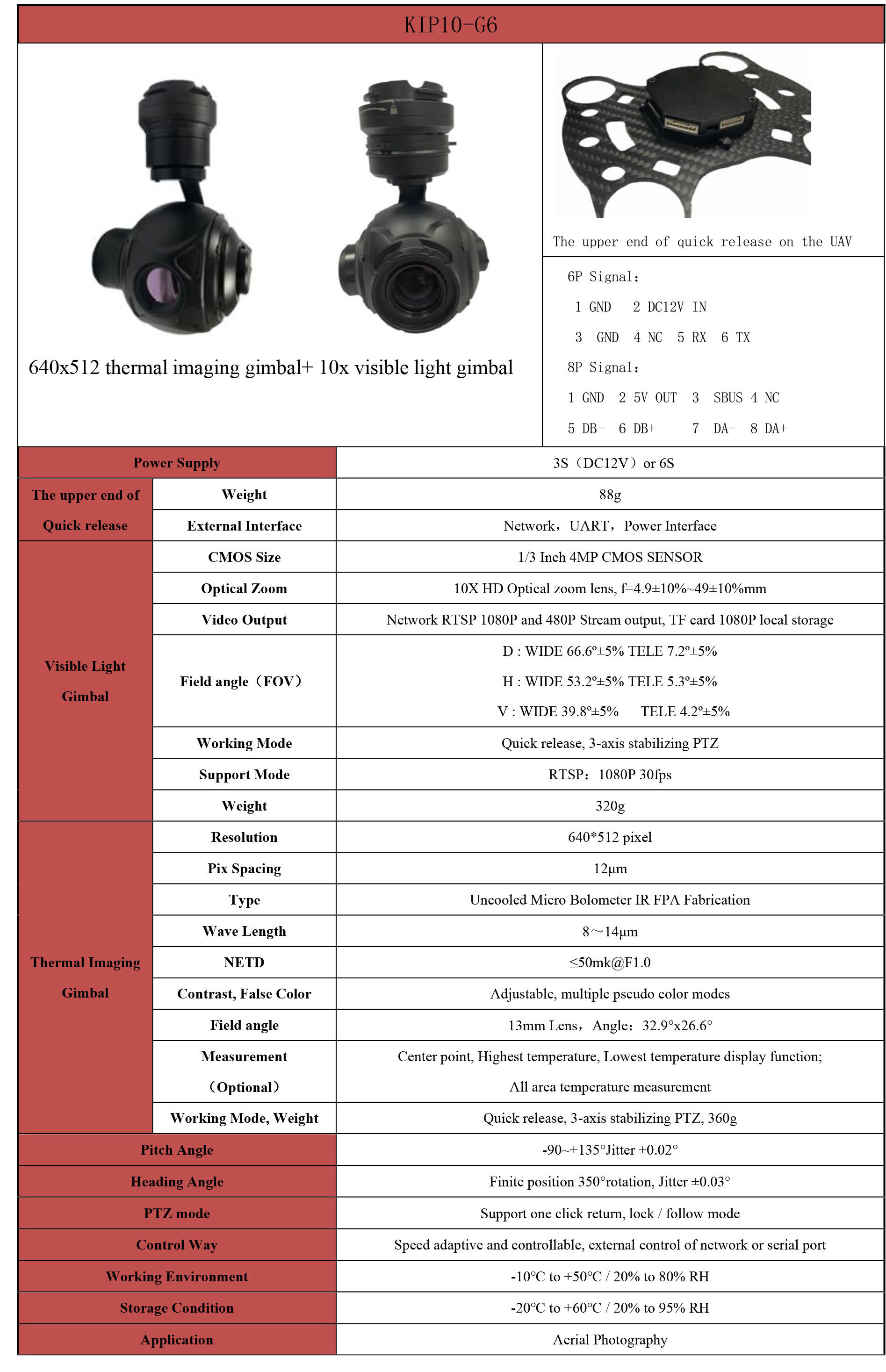 KIP10-G6 10x optical zoom visible light 3-axis Gimbal camera+ 640x512 thermal imaging 3-axis Gimbal camera, interchangeable, IP output