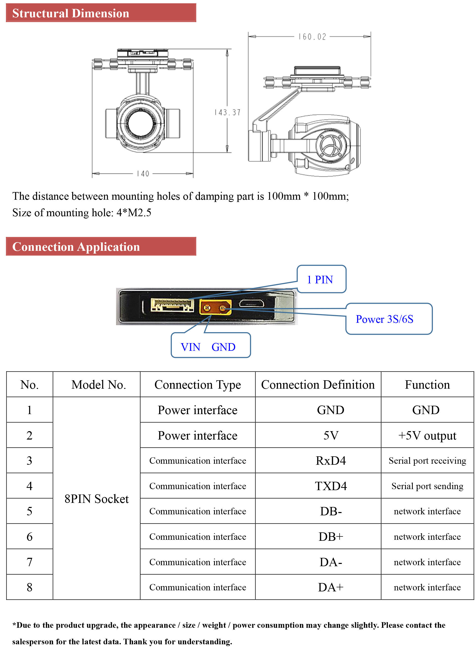 KIP30S4K  30x Optical Zoom + 3-Axis Stabilization  4K Resolution Network IP Gimbal 
