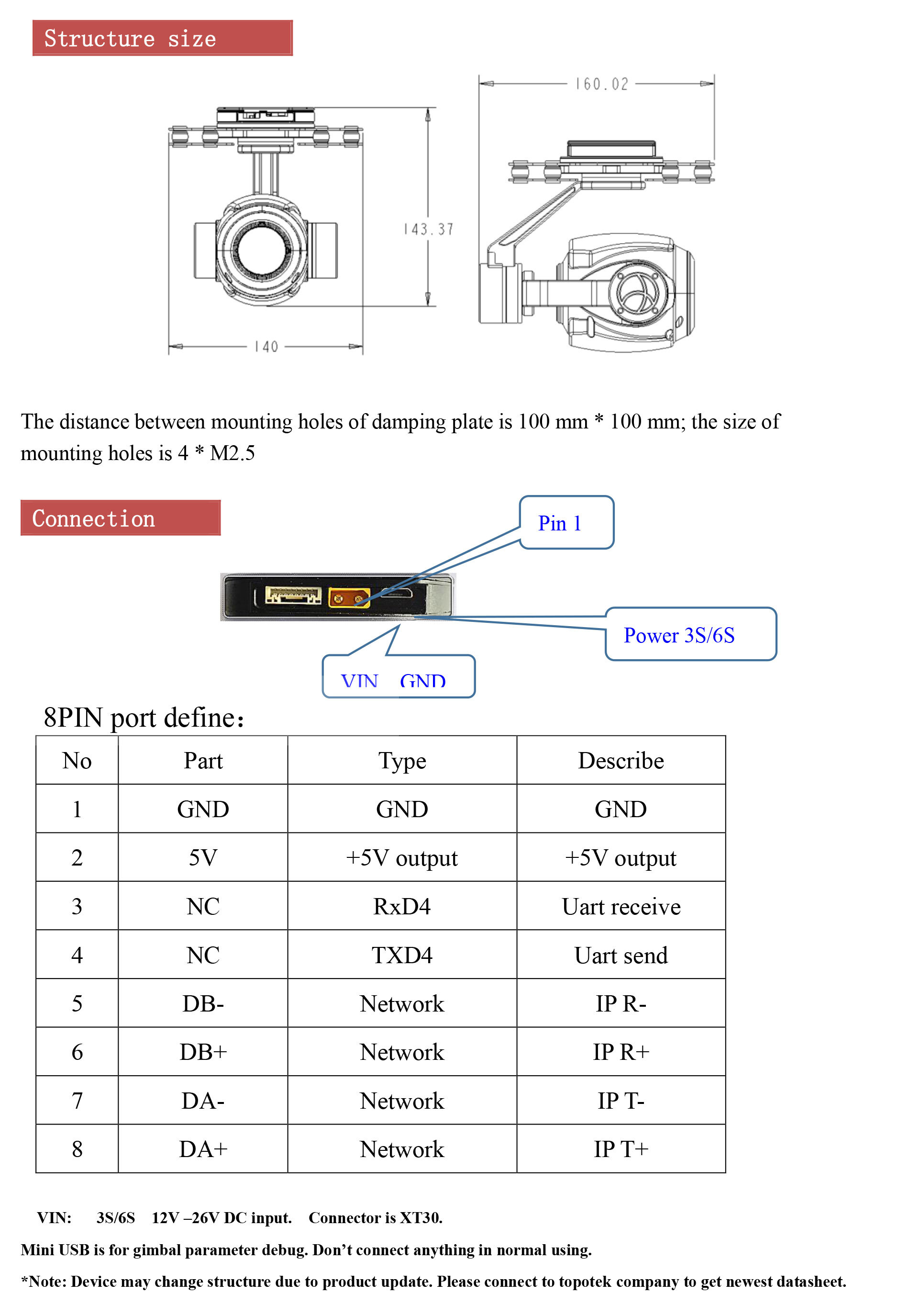 SIP20S90 20 Optical Zoom Camera + 3-axis IP Gimbal 
