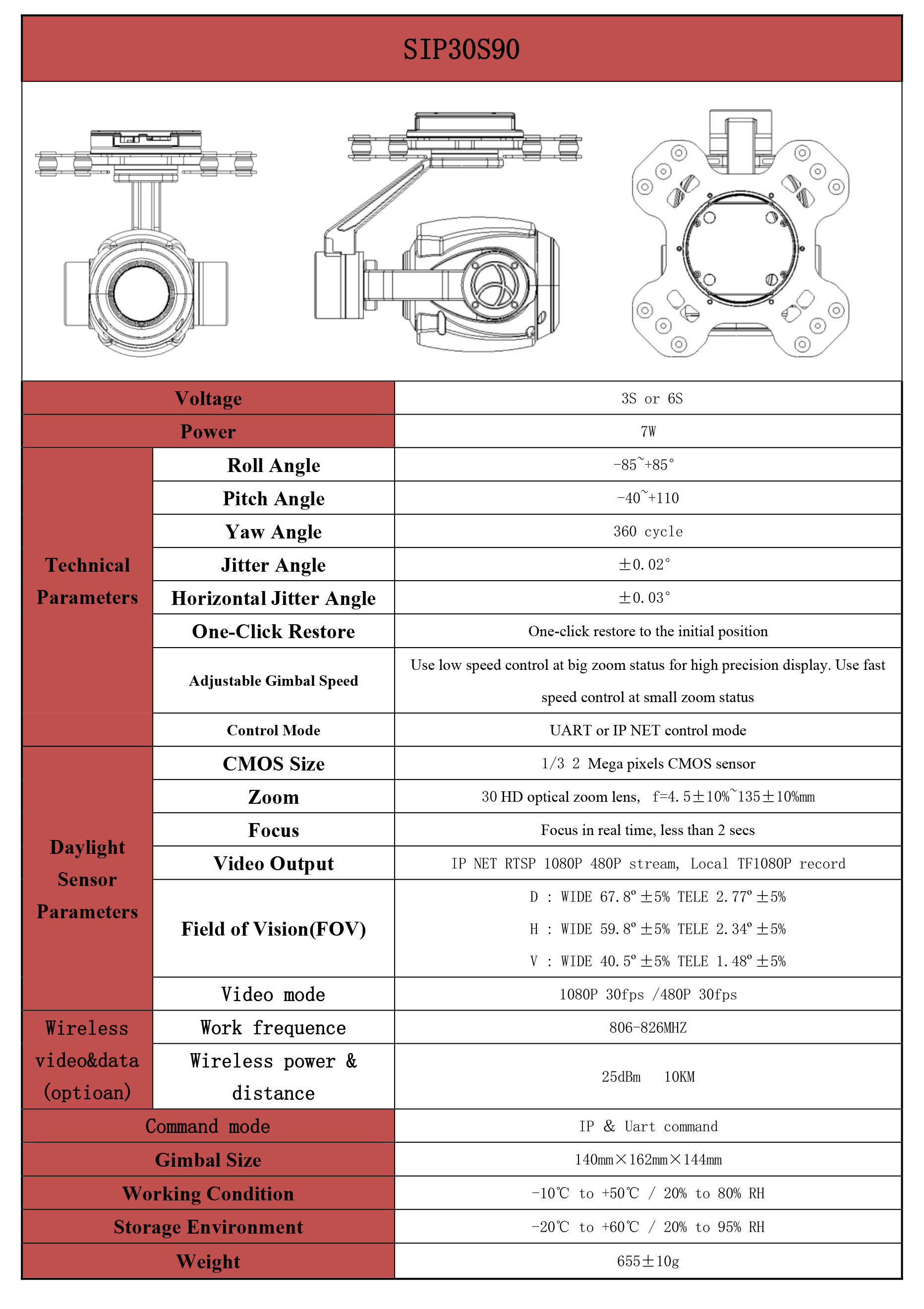 SIP30S90 30 Optical Zoom Camera + 3-axis IP Gimbal 