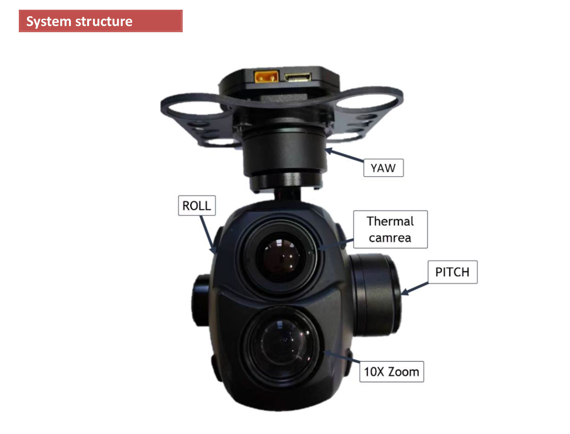 KHP10G619 10x Optical zoom+ 640 Infrared thermal , 3-Axis gimbal, IP/HDMI output
