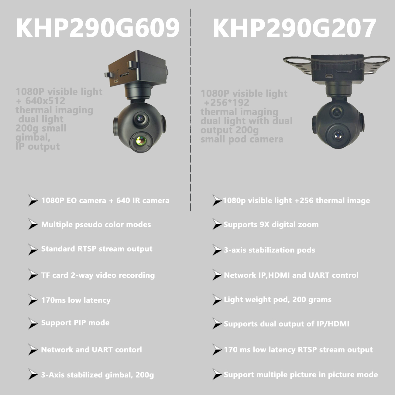 KHP290G207 1080P visible light +256 thermal imaging dual light with dual output 200g small pod camera 