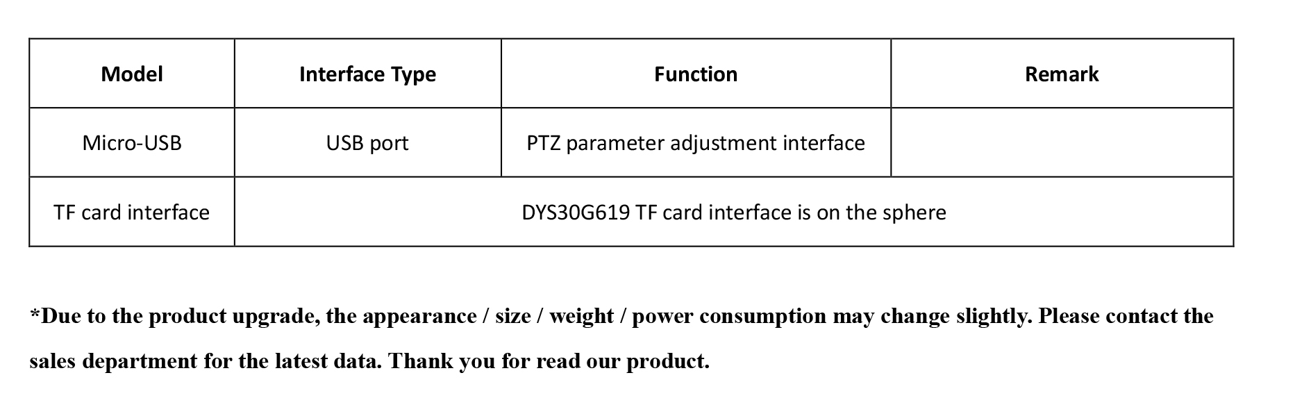 DYS30G619 2-Axis Dual light gimbal 30X Optical zoom + 640 Thermal gimbal, IP output