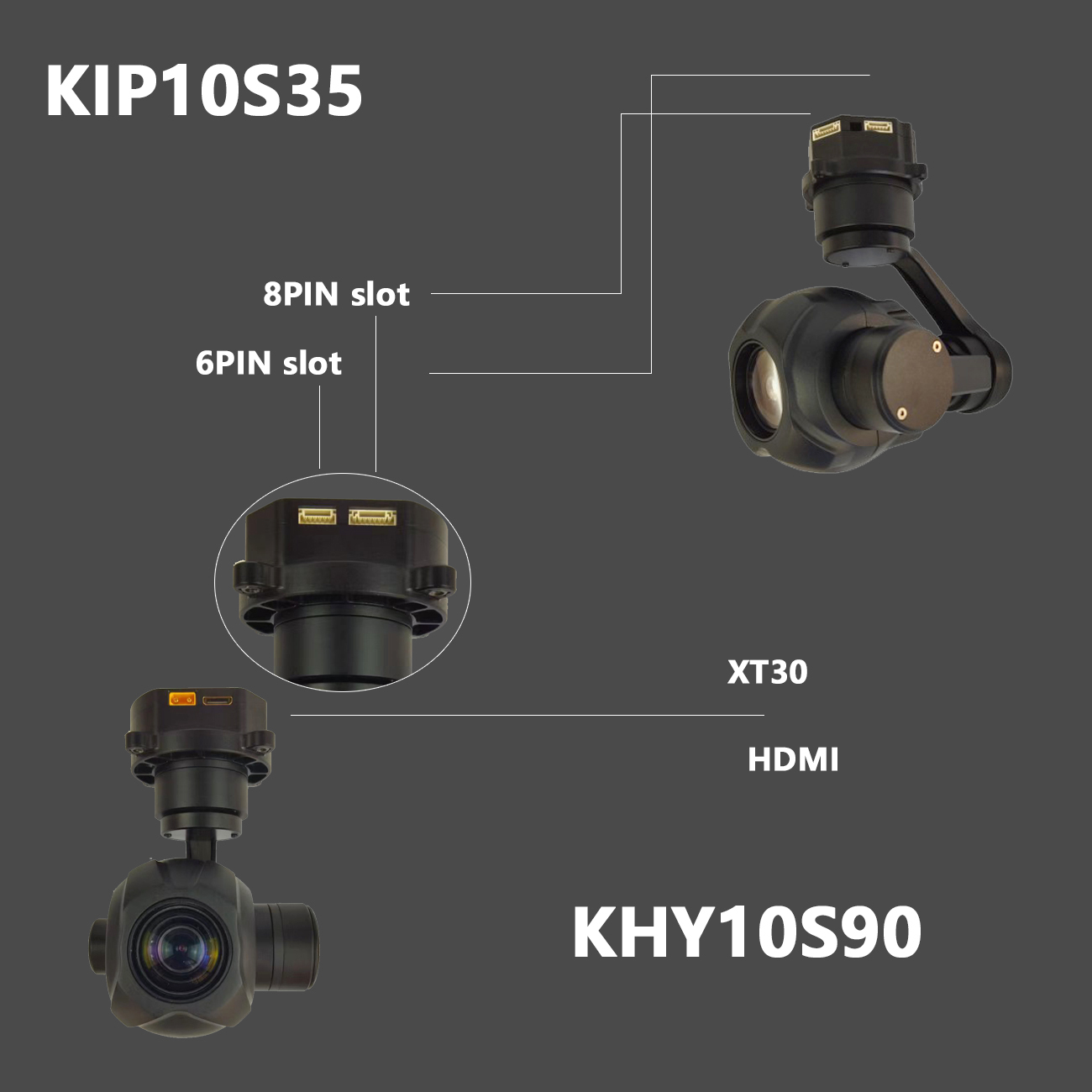 KHY10S90 10x Optical zoom IRCUT 3-Axis Gimbal camera, IP/HDMI output