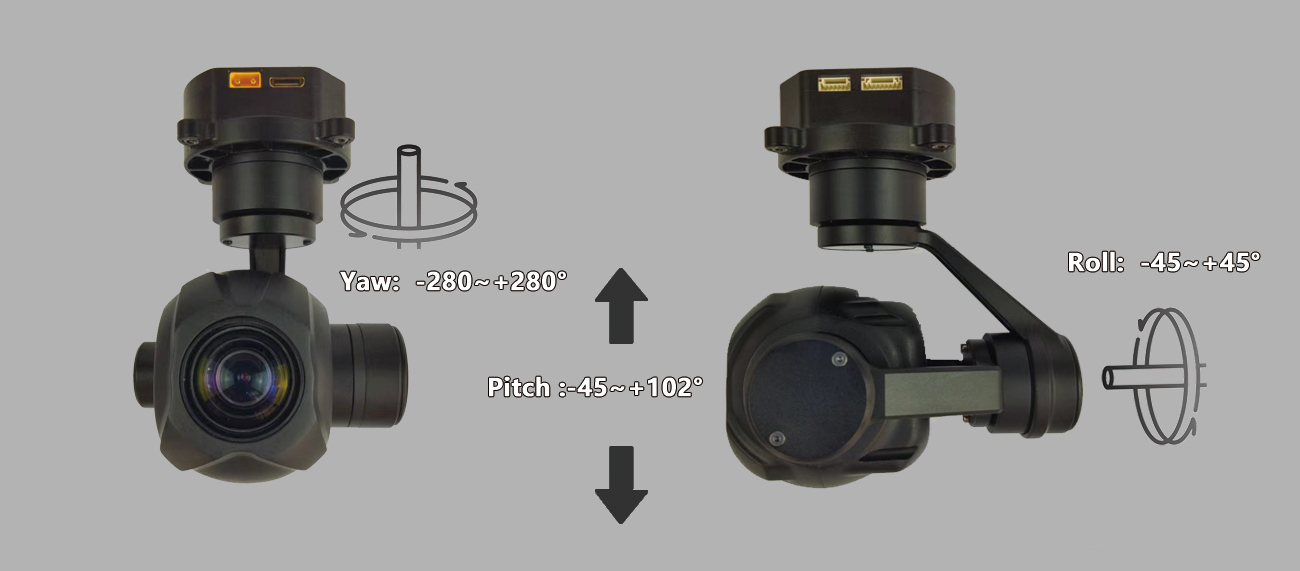 KHY10S90 10x Optical zoom IRCUT 3-Axis Gimbal camera, IP/HDMI output
