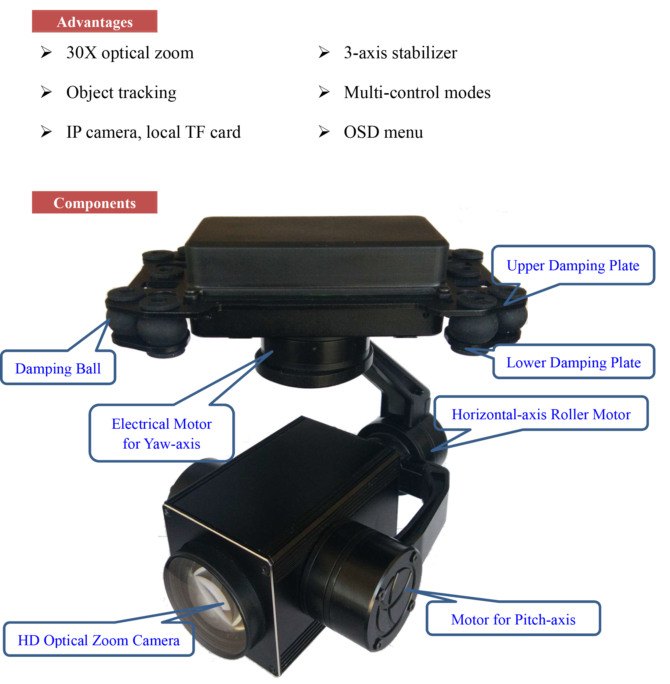 SMT30ST-IP 30x Optical Zoom IP Camera + Tracking 