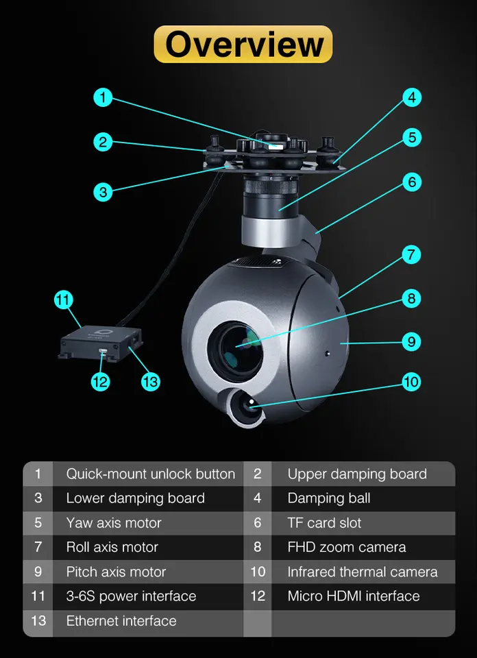 FINDER-40 TIR Dual-Sensor AI Tracking Camera Dual Vision Drone Gimbal ...
