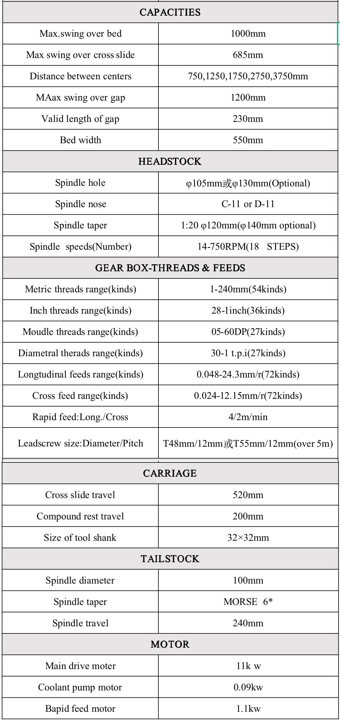Manual lathe machine JL62100