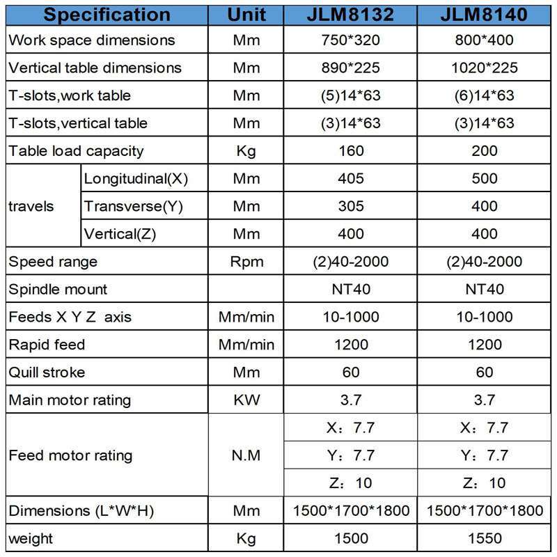 Universal tool milling machine JLM8132