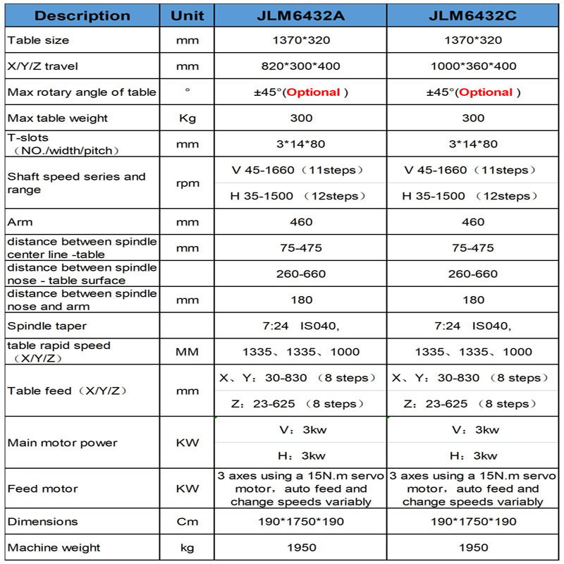 Universal milling machine JLM6432C