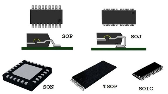 The major IC package types