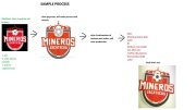 TPU PATCH CUSTOMIZATION