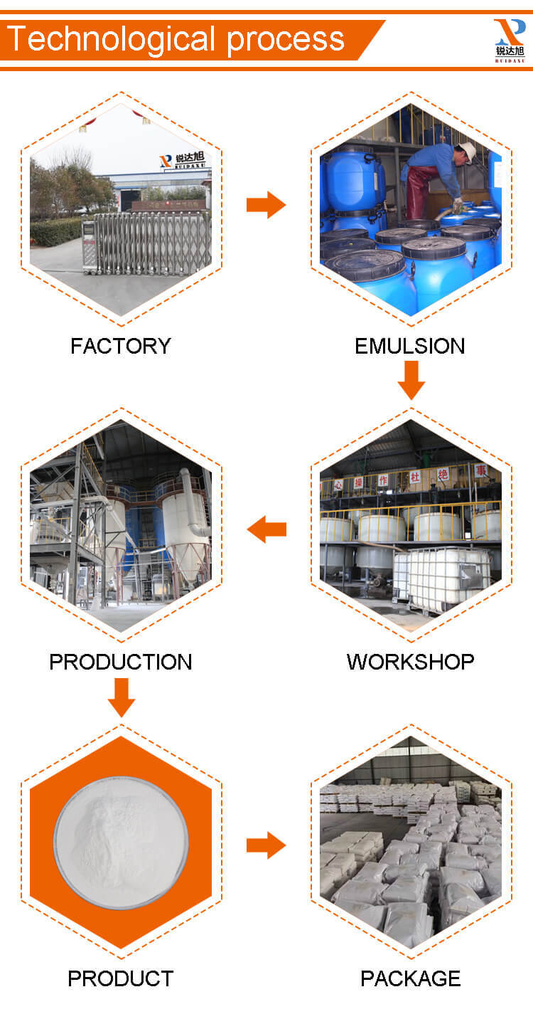 What are redispersible polymer powders? redispersible polymer powder