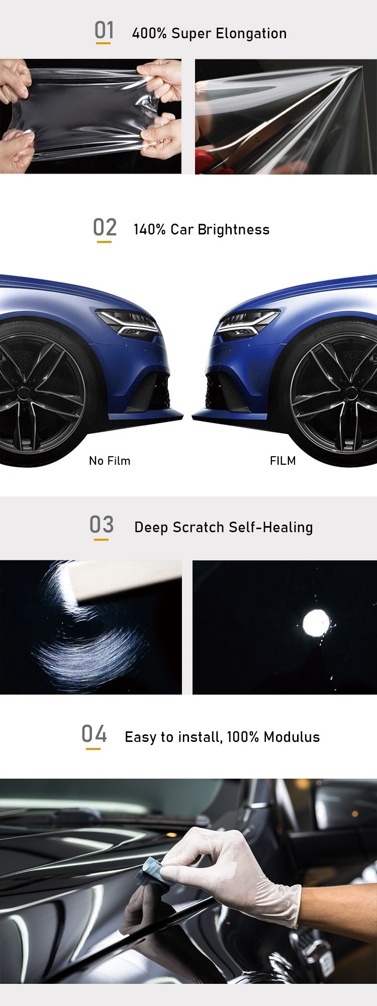 Auto-Repair Anti Scratch Transparent Custom TPU Ppf Car Paint Protection Film Auto-Repair Anti Scratch Transparent Custom TPU Ppf Car Paint Protection Film Car Paint Protection Film