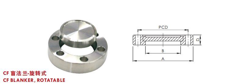 CF Rotatable Blank Flange