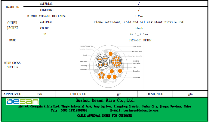 Cable for Wind Energy Slip Ring, Cable for Port Electromechanical Equipments Made in Suzhou Desan
