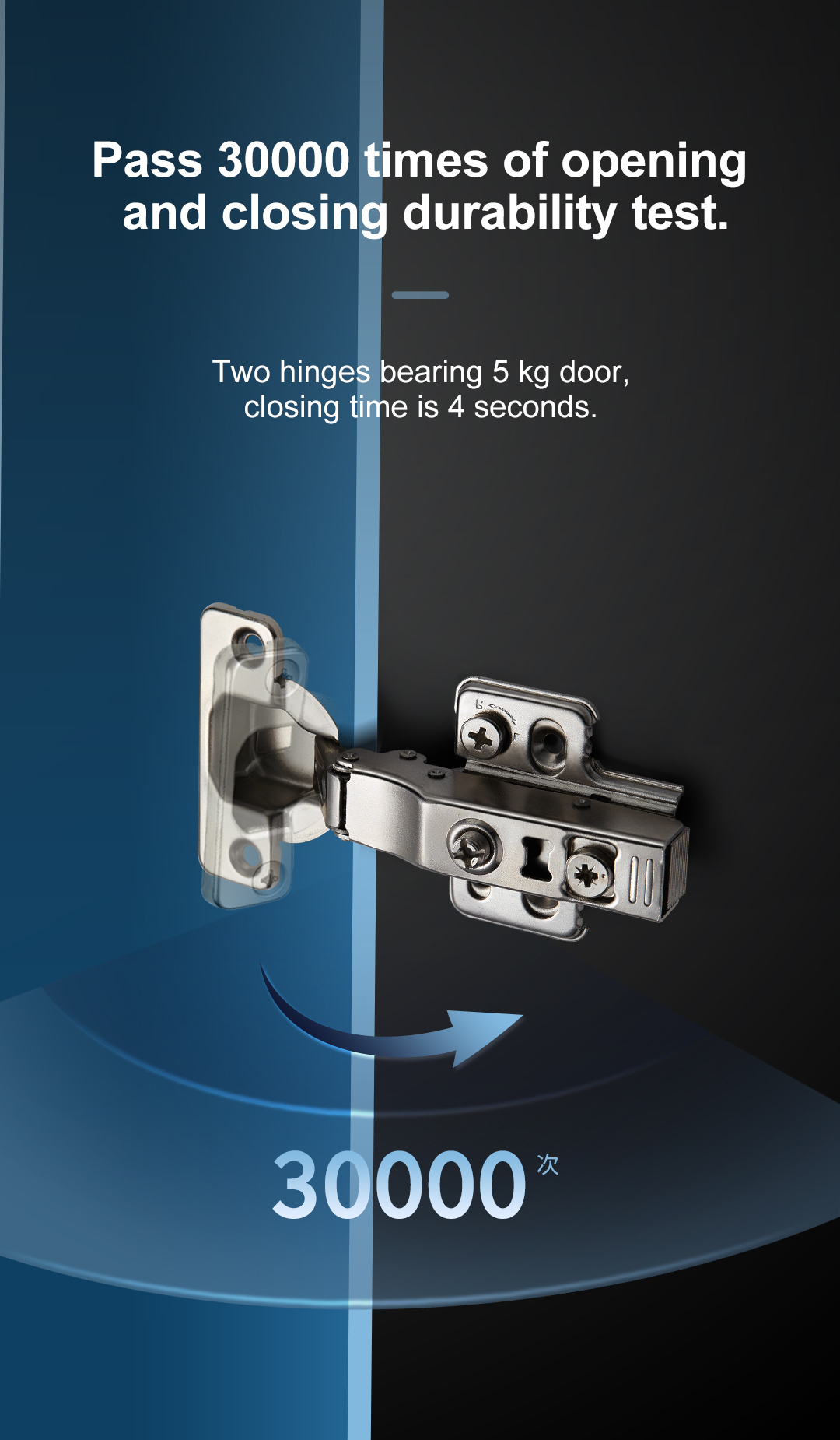 3D Clip On Soft Closing Hinge Adjustable Hydraulic Concealed Hinge for Kitchen Door Cabinet  