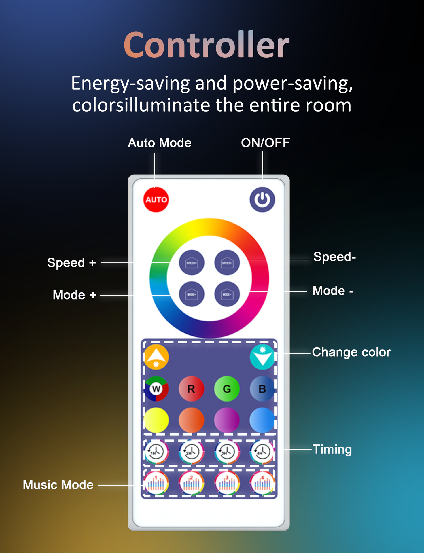 XRTECNA LED Smart WIFI Music Sync Home Interior Decoration Wall Light RGBIC Downlight 